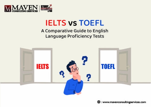 IELTS vs TOEFL - A Complete Guide to English Proficiency Tests