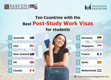 Ten Countries with the Best Post-Study Work Visas for Students