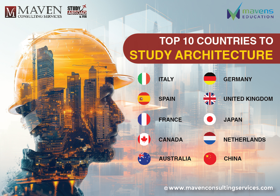 Top 10 Countries to Study Architecture