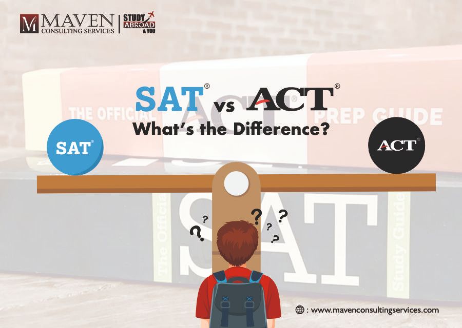 SAT vs Act.