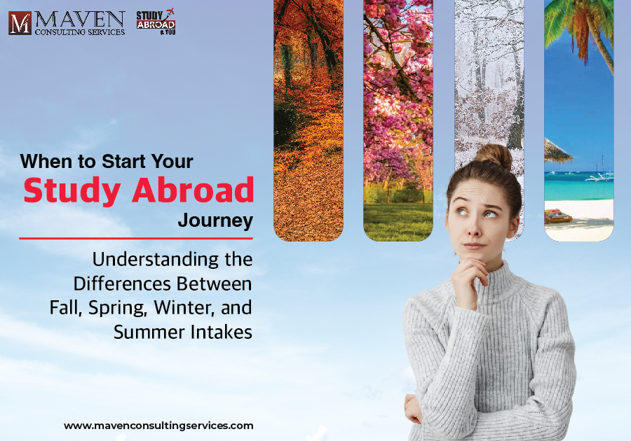 When to start your study abroad journey